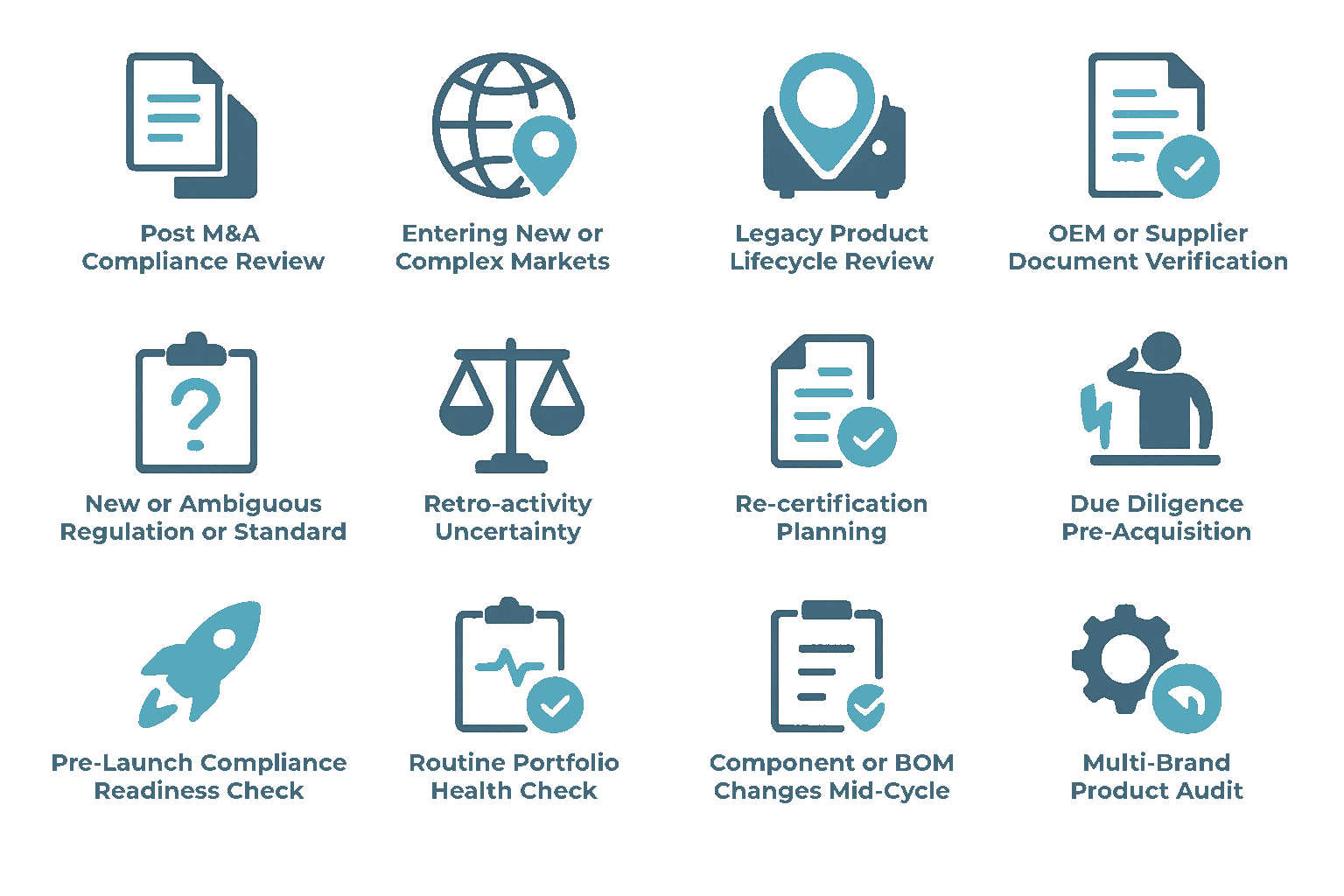 Image d'espace réservé pour le service d'homologation de type