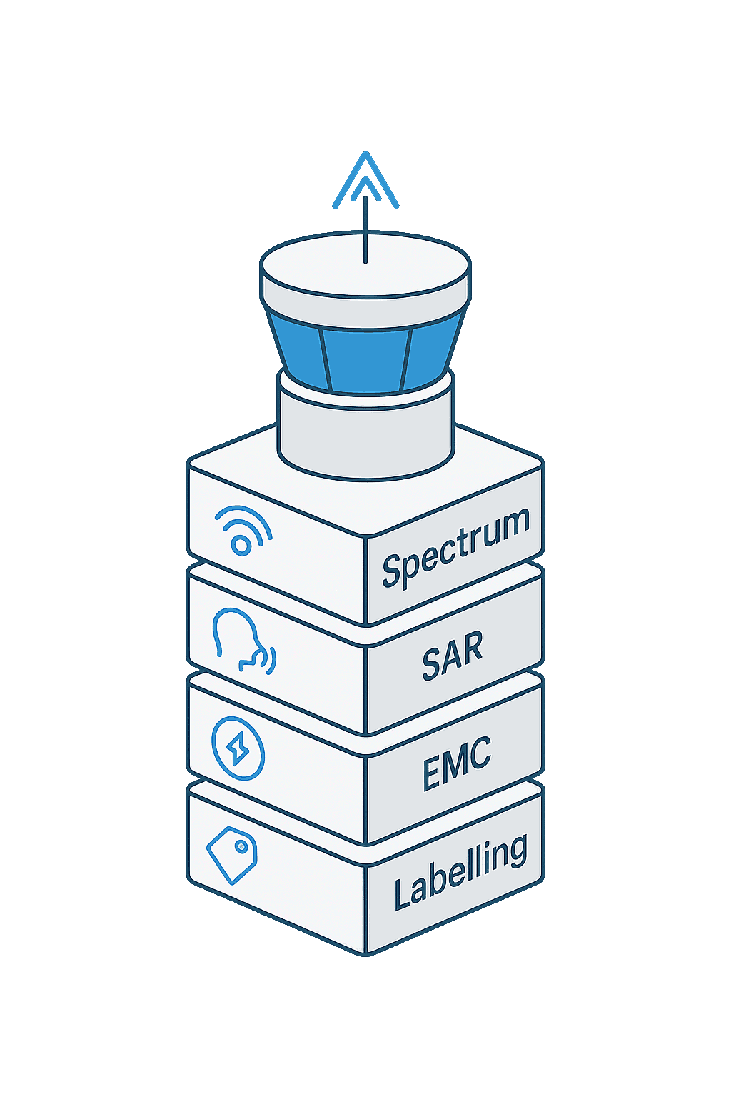 Image de réduction des risques opérationnels