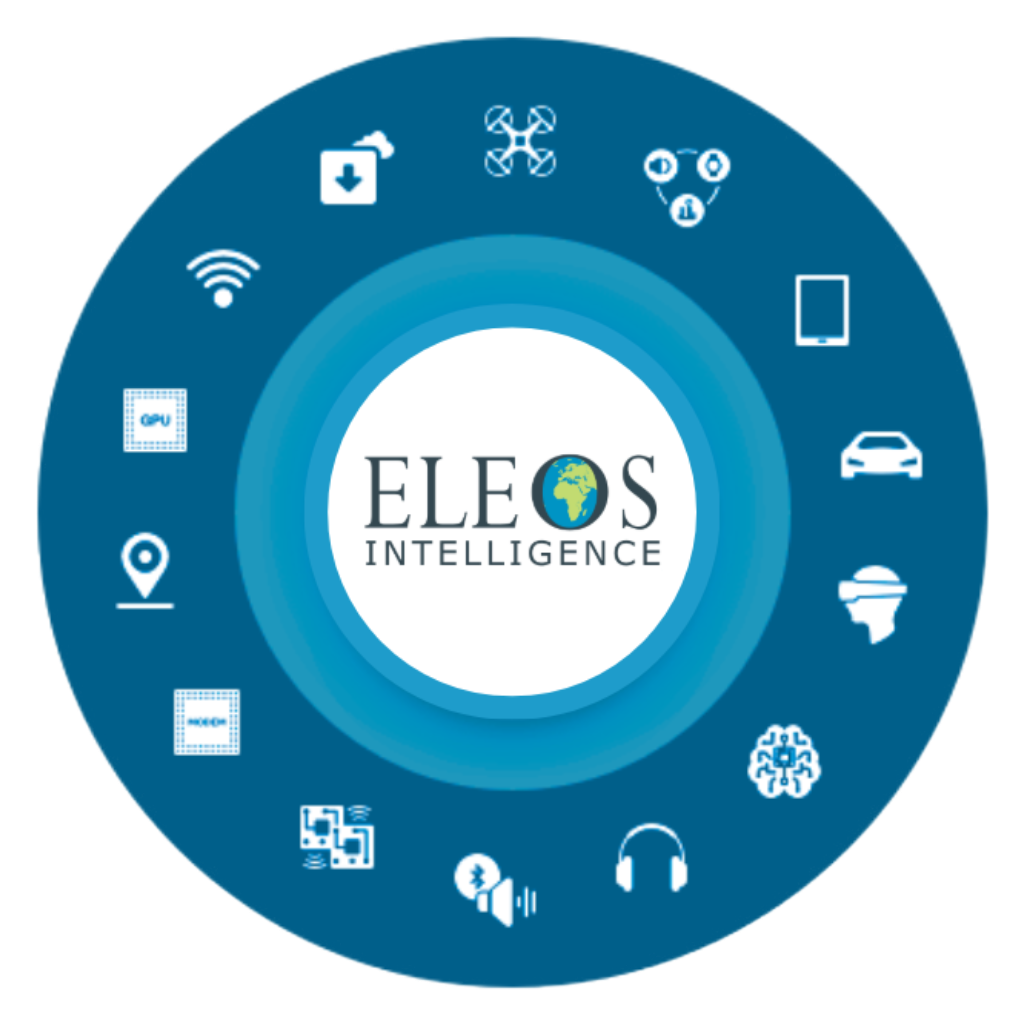 Eleos Intelligence graphic showing various wireless technologies like automotive, IoT, and mobile.