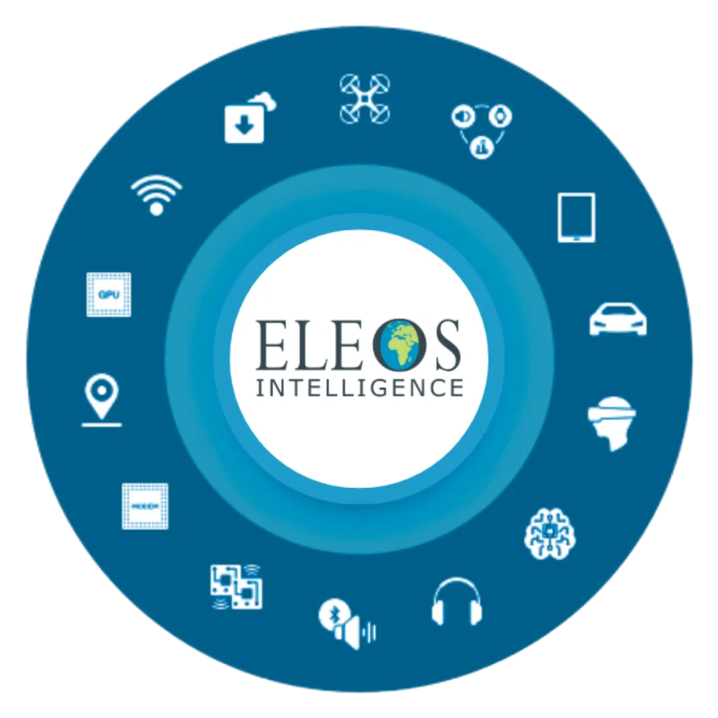 Eleos Intelligence graphic showing various wireless technologies like automotive, IoT, and mobile.