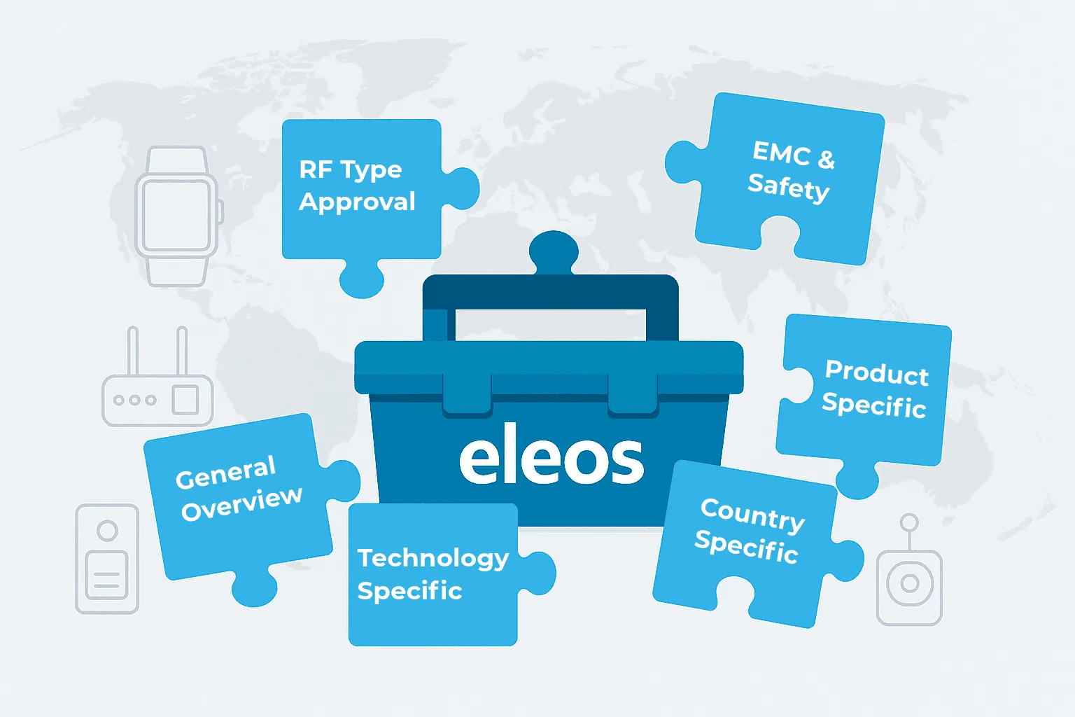 Various logos representing RoHS certification services